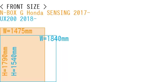 #N-BOX G Honda SENSING 2017- + UX200 2018-